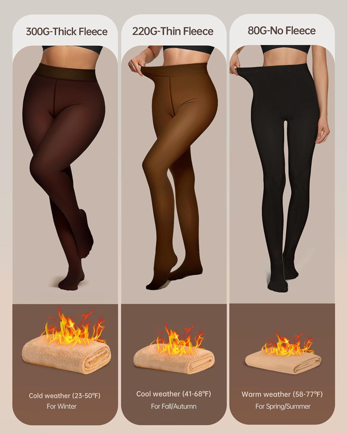Women Fleece Lined Leggings Sheer Fake Translucent Pantyhose Thermal High Waisted Footed Opaque Tights